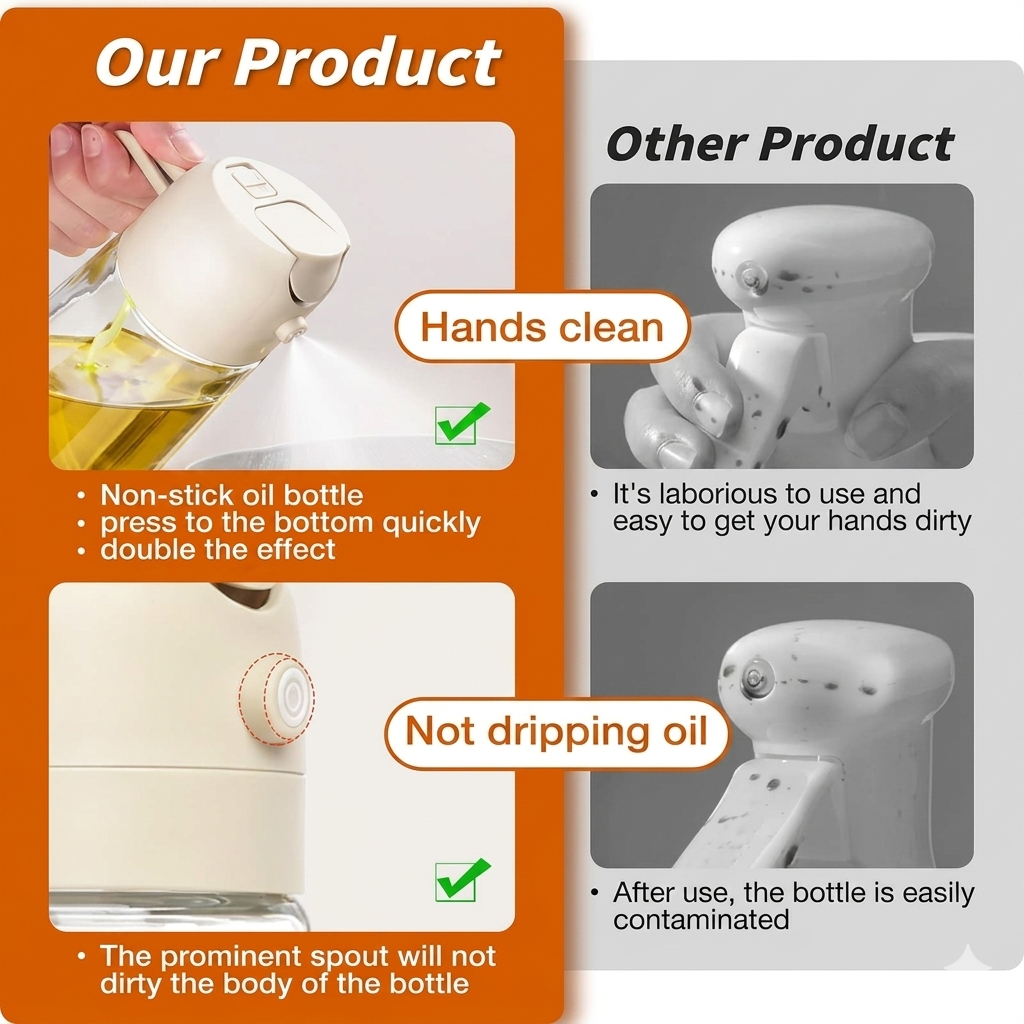 2-in-1 Glass Dispenser Spray Bottle - Image 6